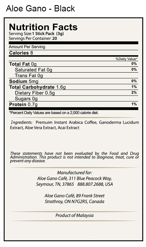 Coffees MyEcon coffees-myecon
